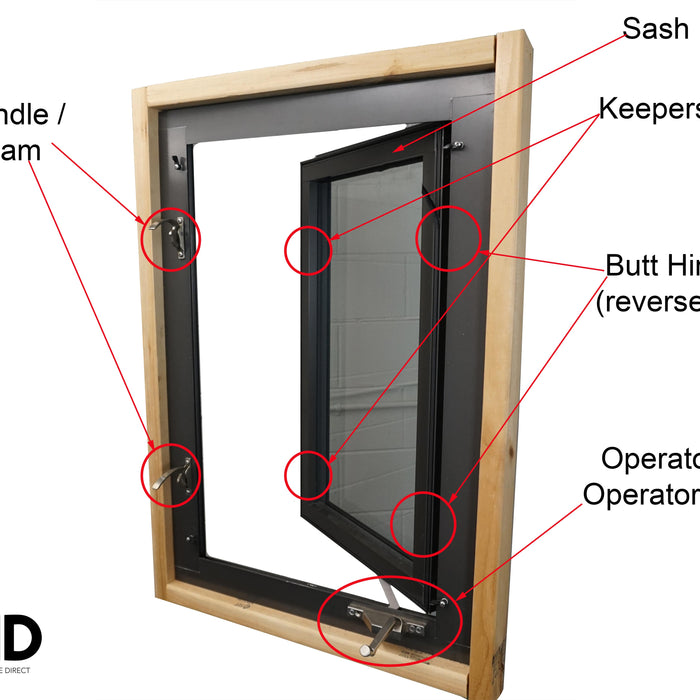 Parts of a Casement Window