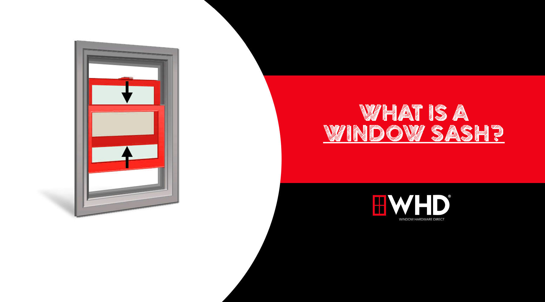 What is the Window Sash?