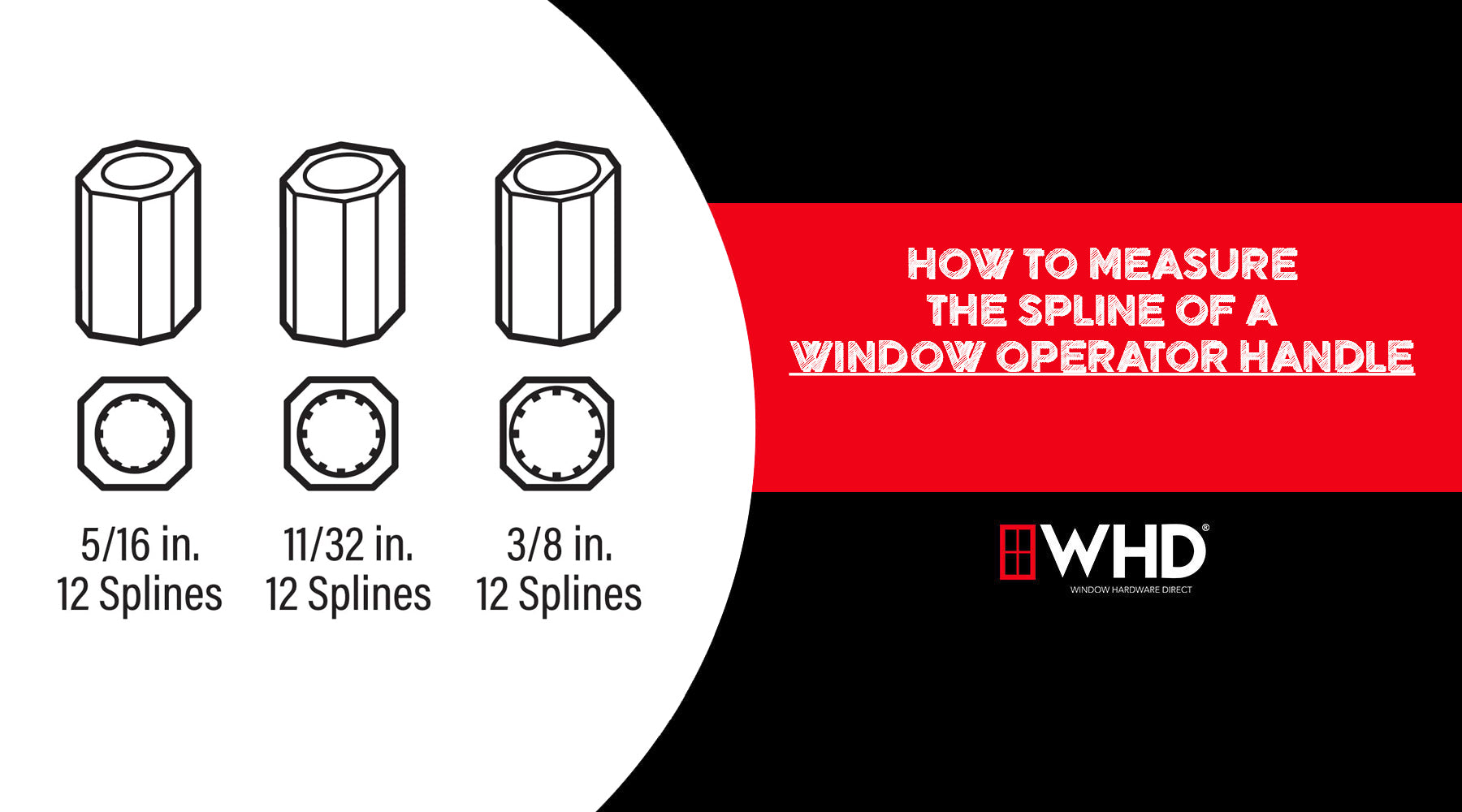 How to Measure the Spline of a Window Operator Handle