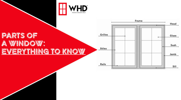 Comprehensive Guide to the Parts of a Window - Everything You Need to Know No BS!