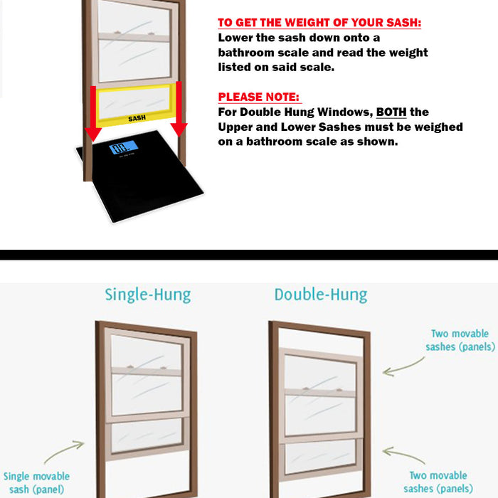 How to Weigh a Window to get Sash Weight