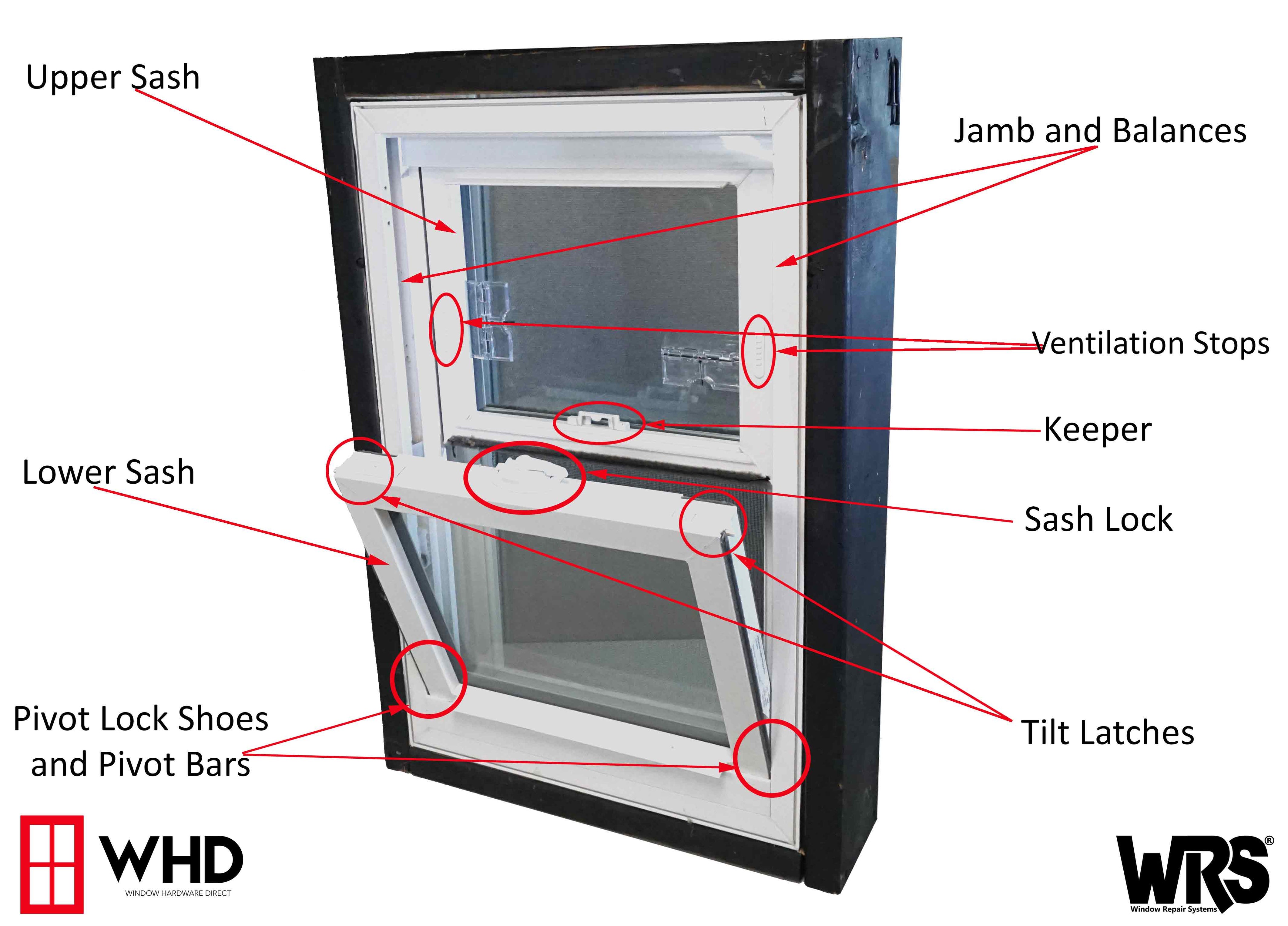 Parts of a Tilting Double or Single Hung Window — Window Hardware Direct