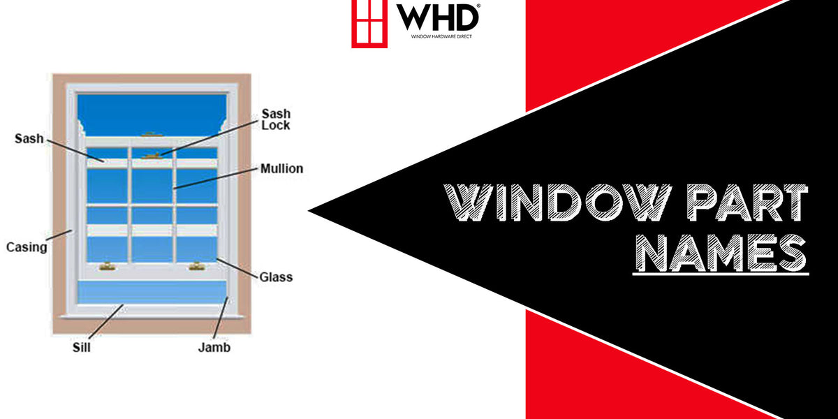 Window Part Names: A Guide to Understanding Your Window Components ...