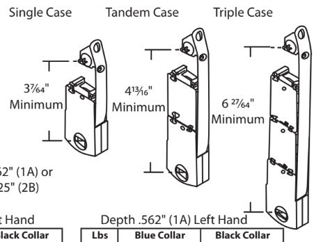 WRS Caldwell Series 31 & 32 Constant Force Balance, Roller-Tilt Tandem Assembly - 5 to 9 lbs